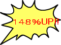 示談金・慰謝料・148%アップ
