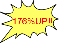 示談金・慰謝料・176%アップ