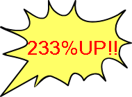 ���k���E�Ԏӗ��E233%�A�b�v
