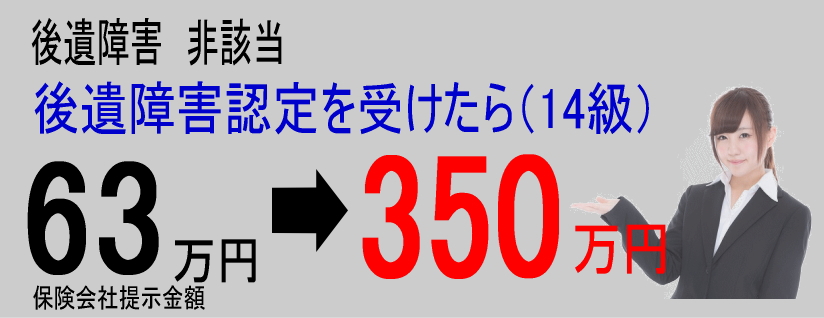 後遺障害非該当　14級後遺障害認定を受けたら？